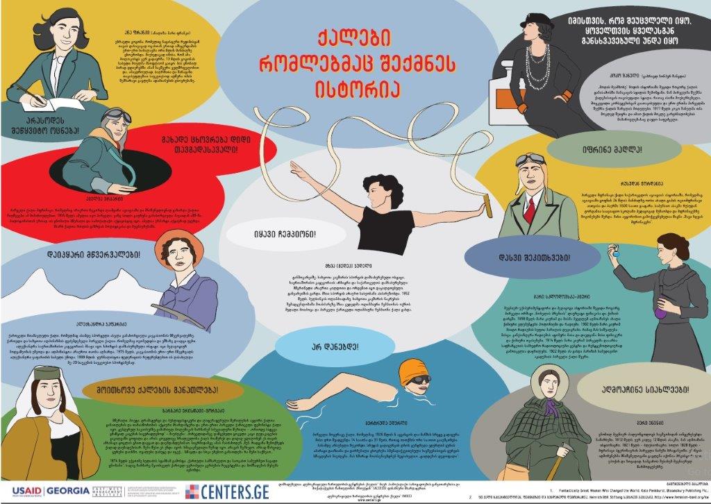 შეხვედრა ქუთაისში - ქალები და მათი უფლებები“